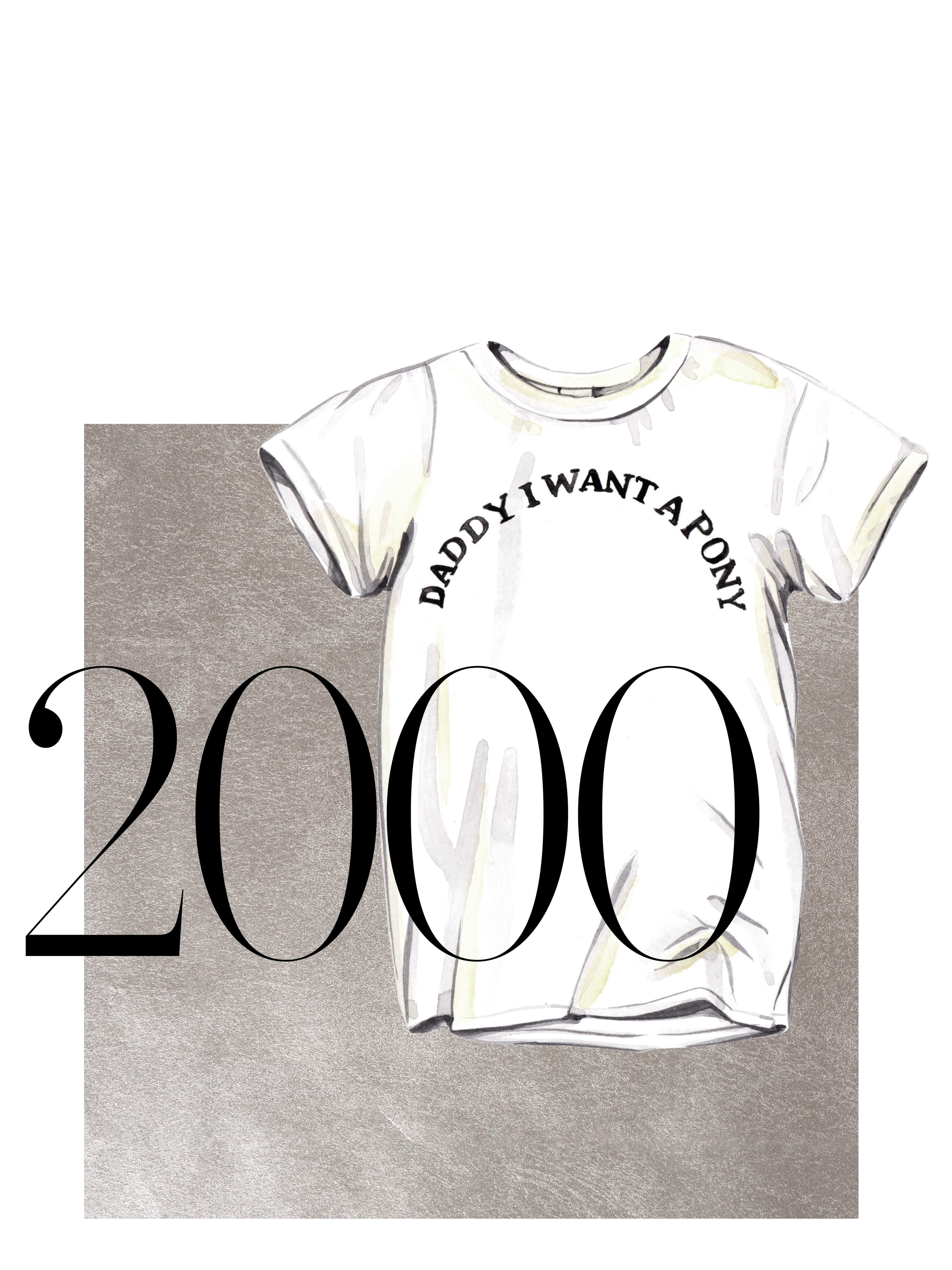 A timeline of NET-A-PORTER’s bestsellers and most-wanted pieces since 2000
