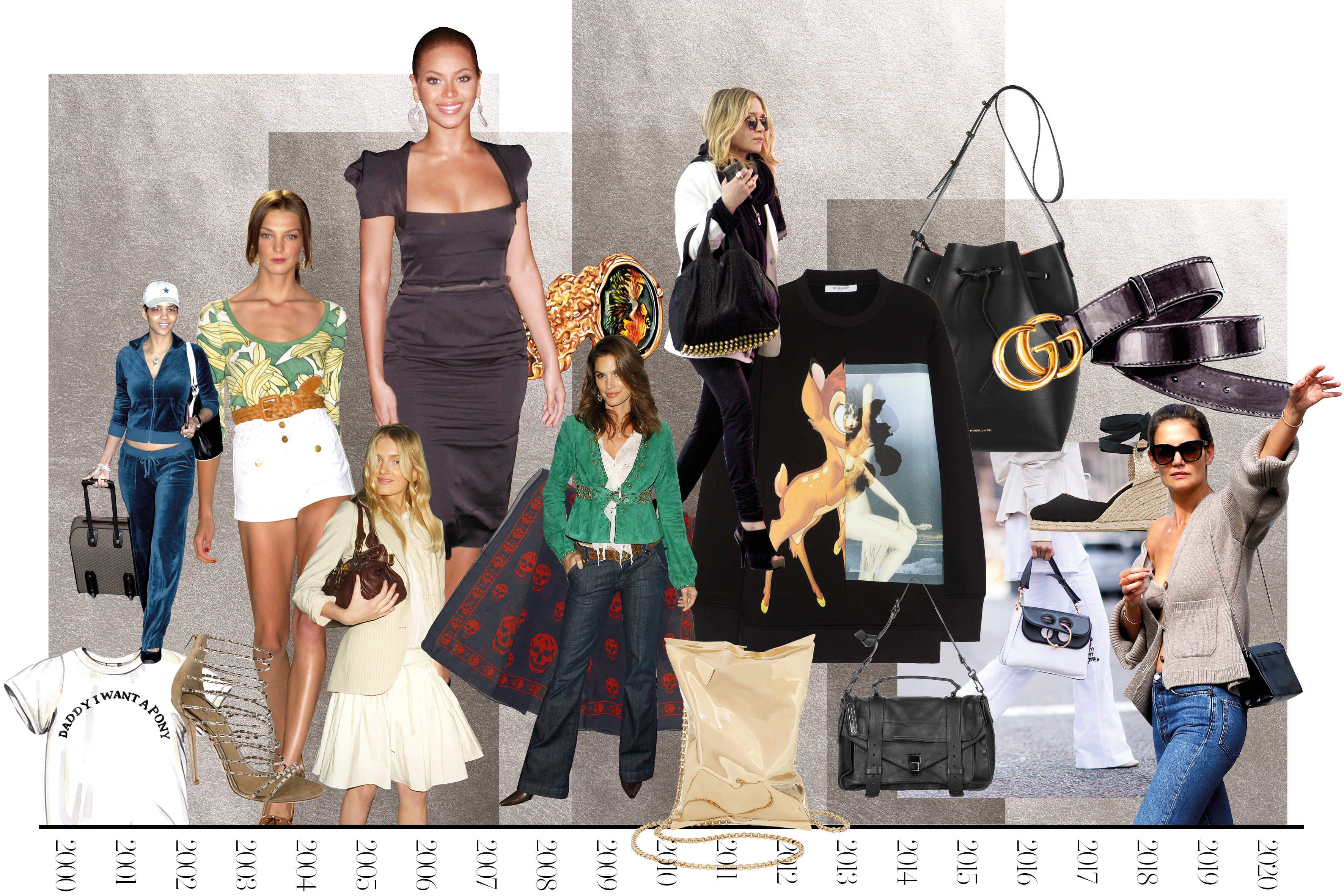 A timeline of NET-A-PORTER’s bestsellers and most-wanted pieces since 2000